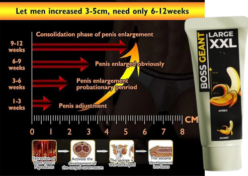 Crème D'agrandissement et Amélioration Du Pénis, Croissance Secondaire, Épaississement